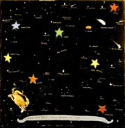 Jimmie Durham, A Map of the Sky, including Betelguese and a Pecan, 1993, Oil on canvas mounted on board with additions (crab shell and pecan nut), 91.5 x 92 cm (unframed), Collection Irish Museum of Modern Art, Purchase, 1994 Jimmie Durham, A Map of the Sky, including Betelguese and a Pecan, 1993, Oil on canvas mounted on board with additions (crab shell and pecan nut), 91.5 x 92 cm (unframed), Collection Irish Museum of Modern Art, Purchase, 1994